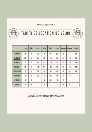 Notre zone d'activité pour ce service Réparateur de vélo dispo à l'adresse de votre choix