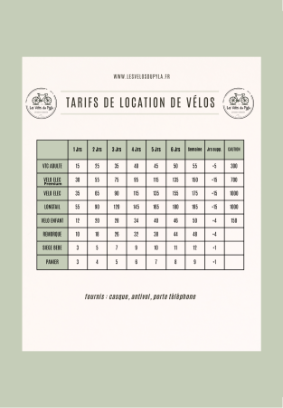Nos prestations sur le secteur de à Arcachon (33120), Gironde